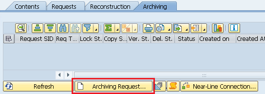 Archiving tab with the Archiving Request button highlighted.