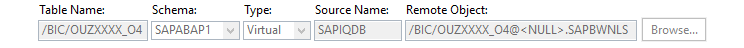 SAP HANA virtual table definition for /BIC/OUZXXXX_O4 showing its remote SAP IQ source object.