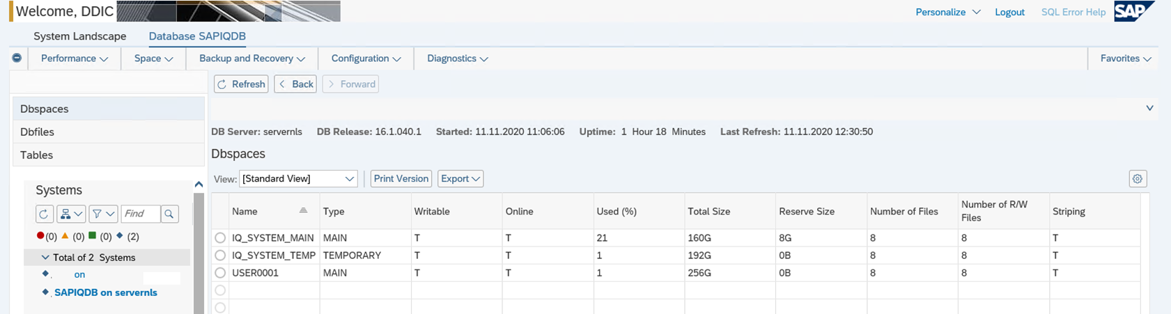 DBACOCKPIT overview for the SAPIQDB SAP IQ system showing its dbspaces.